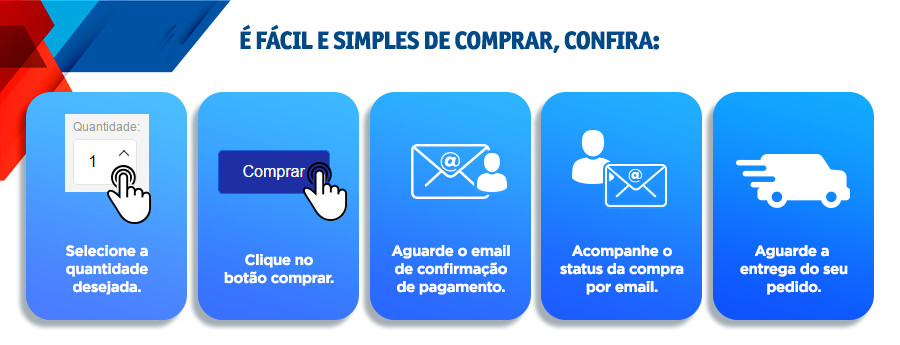 Como comprar: