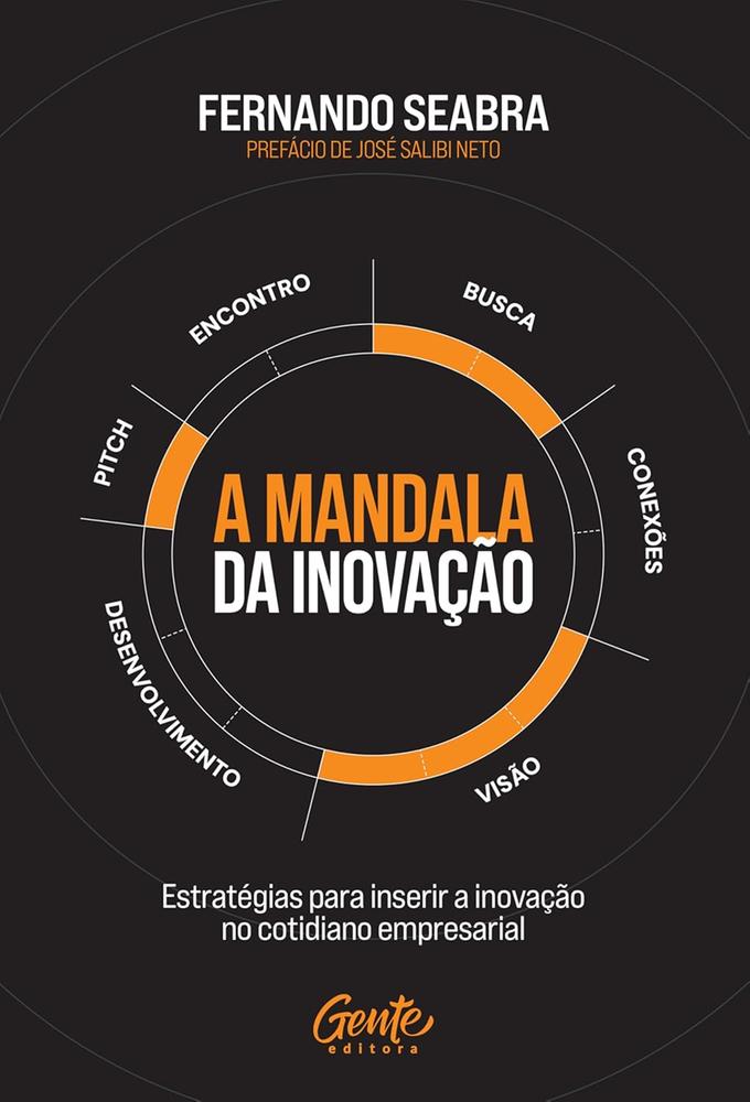 Mandala Da Inovacao